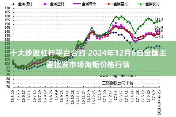 十大炒股杠杆平台合约 2024年12月6日全国主要批发市场海蛎价格行情