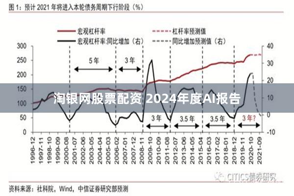 淘银网股票配资 2024年度AI报告