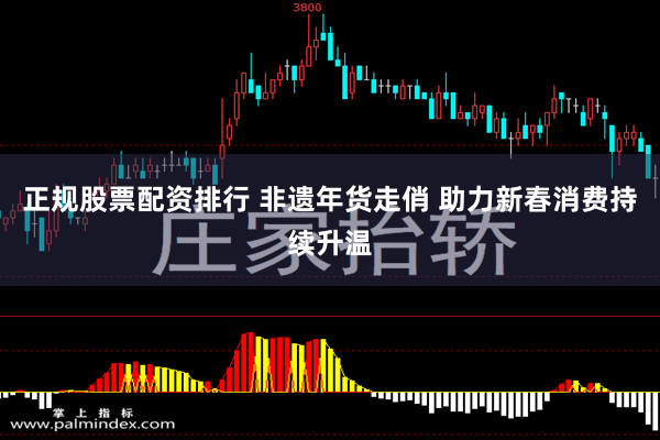 正规股票配资排行 非遗年货走俏 助力新春消费持续升温